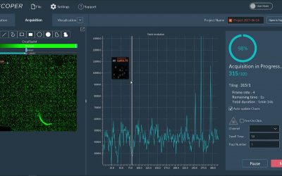 Image Acquisition & Tiling